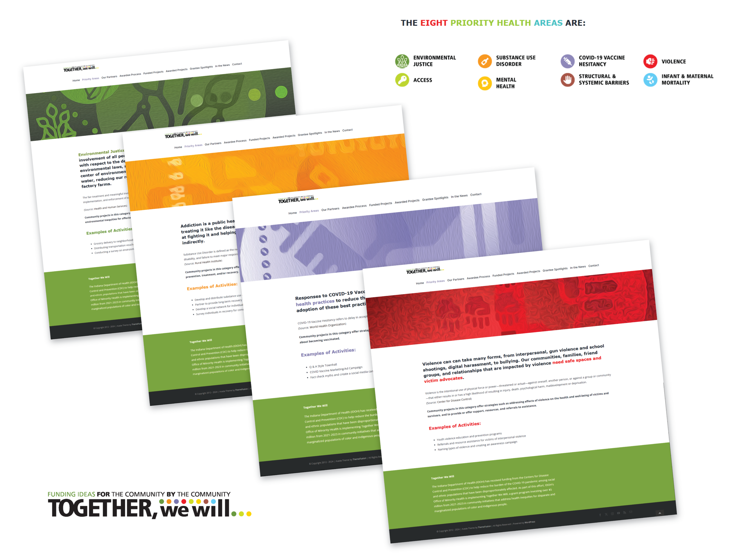 Example of Copywriting produced by Techserv